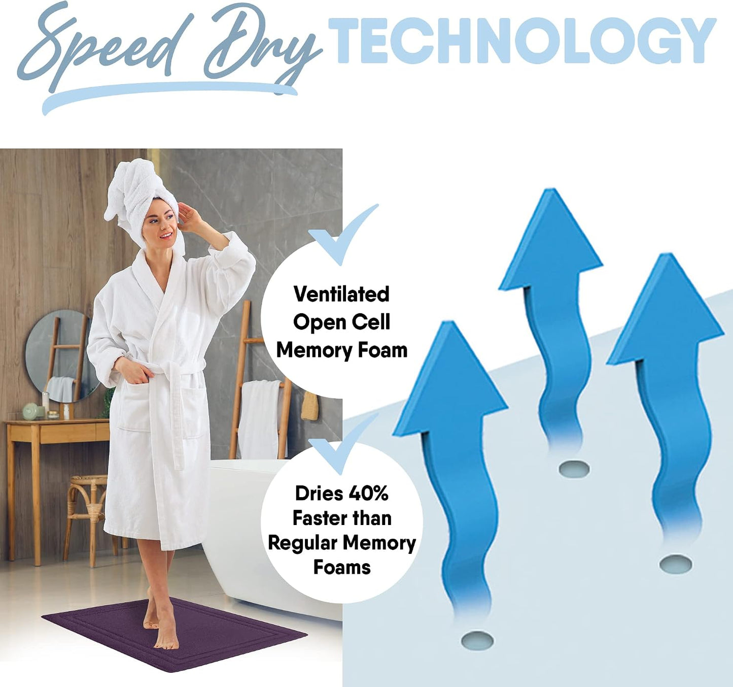 Alfombrilla baño espuma viscoelástica secado rápido set 2
