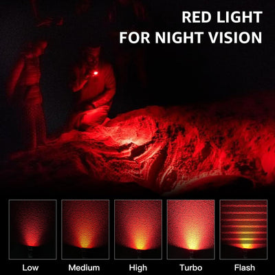 Linterna LED recargable SR20 luz blanca y roja impermeable