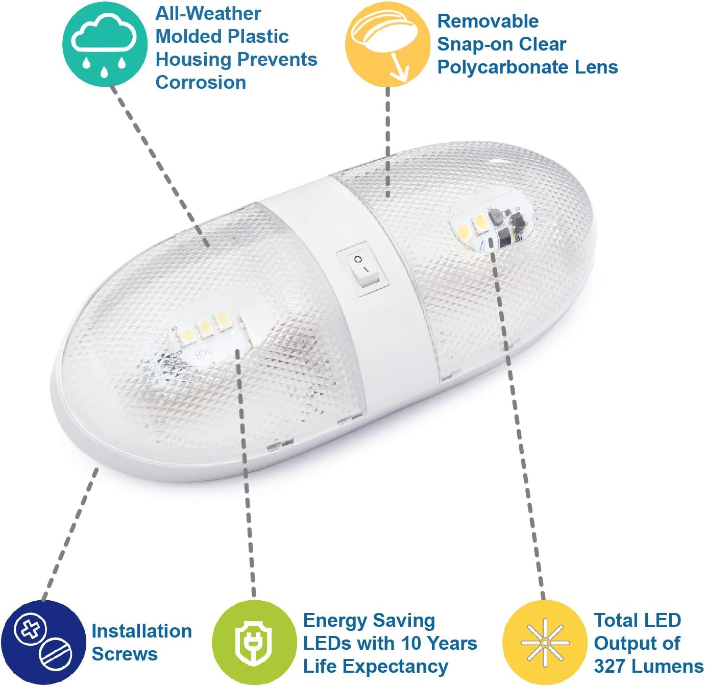 Luz techo LED doble 12V con interruptor pack 4