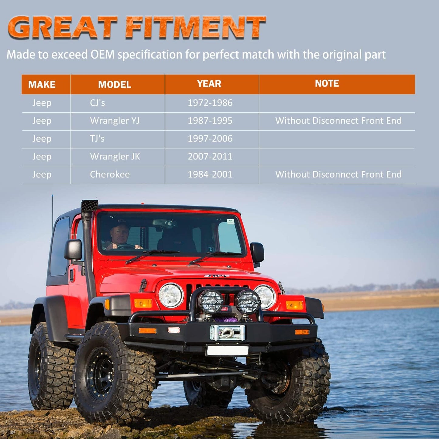 Sello aceite eje interior Dana 30 comp Jeep YJ TJ JK CJ 2 pzas