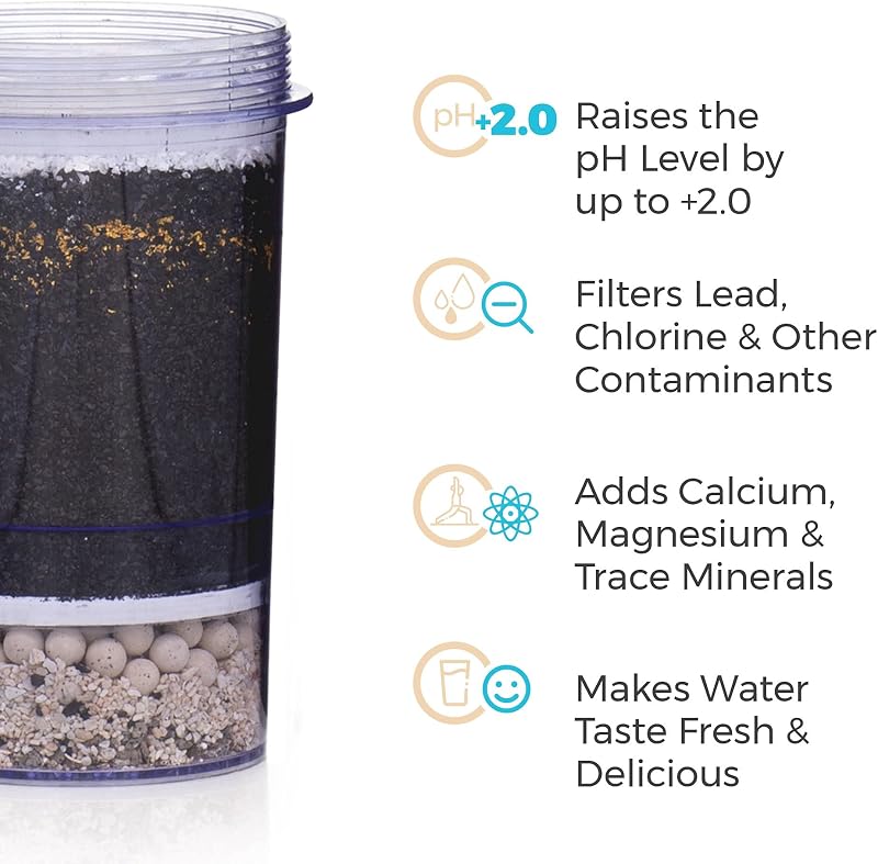 Filtro agua alcalino 5 etapas para sistema gravedad