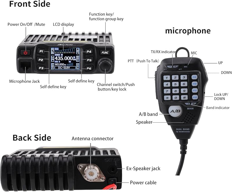 Transceptor radio móvil VHF/UHF doble banda