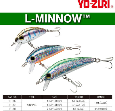 Señuelo Minnow Yo-Zuri F 1166 L