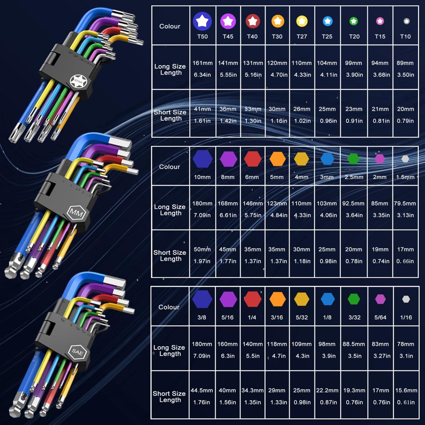 Set 27 llaves Allen y Torx acero cromo vanadio T10-