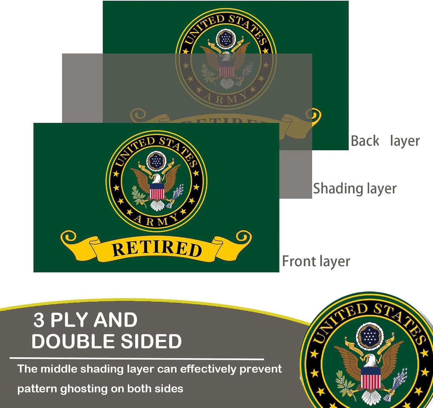 Banderas militares doble cara 3x5" poliéster 3 capas