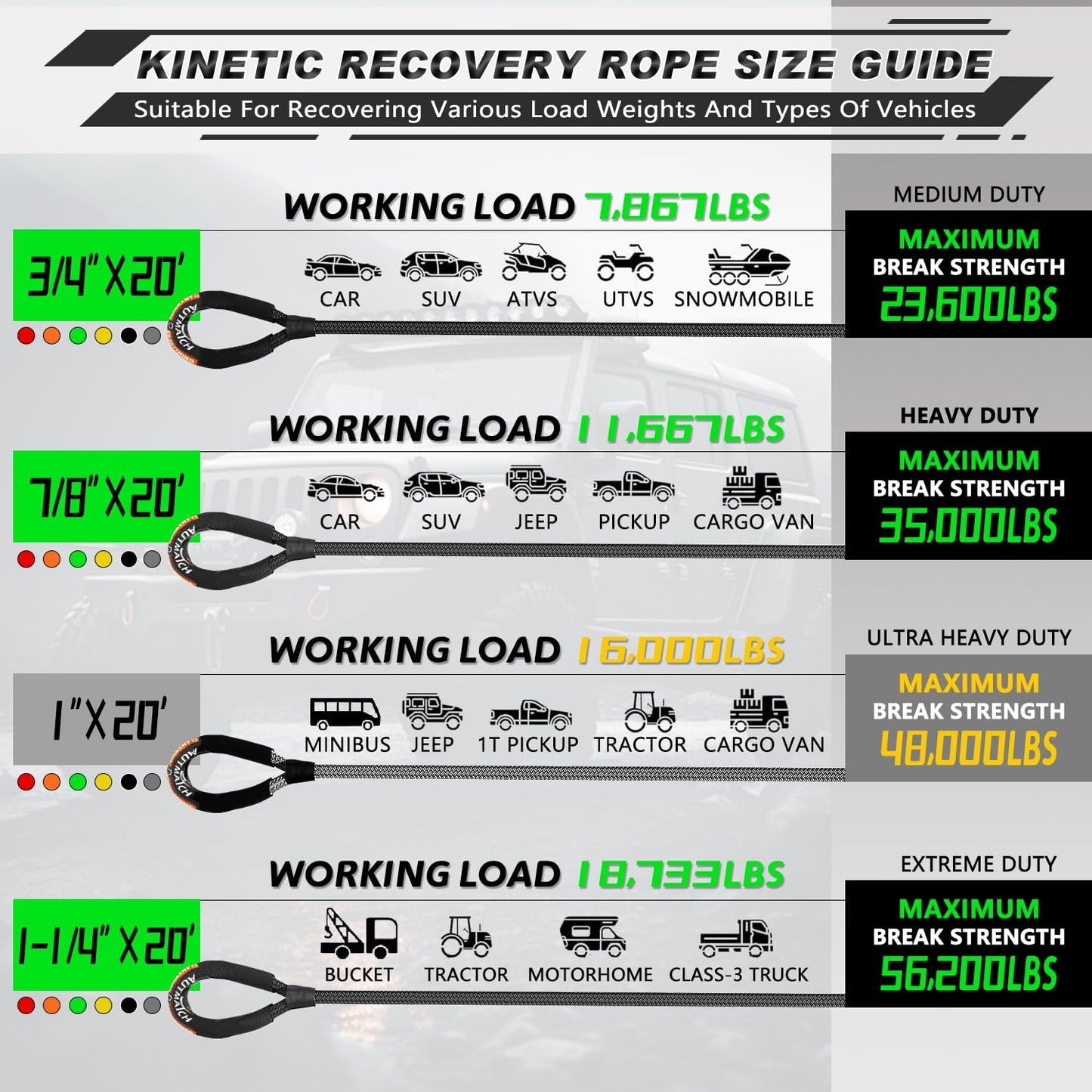 Cuerda remolque 1" x20ft 48000lb 35% elasticidad