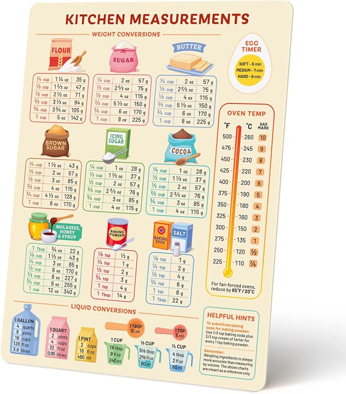 Guía almacenamiento y conversiones cocina profesional