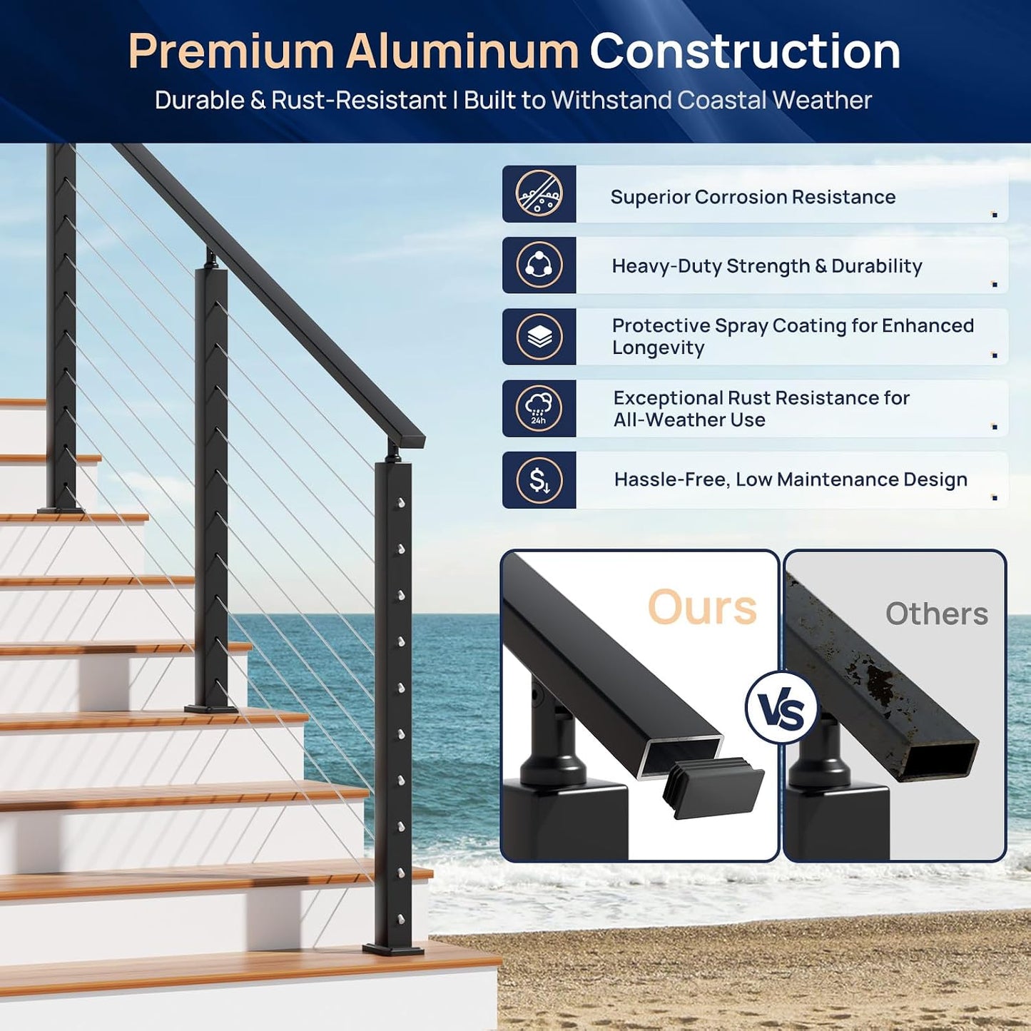 3 Pzas Pasamanos Aluminio Negro 6ft Riel Plano Escaleras