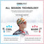 Gorro ciclismo calavera transpirable deporte aire libre