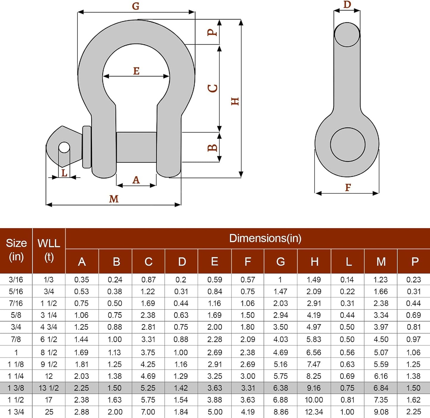 Grilletes anillo D 1-3/8" 13.5 ton