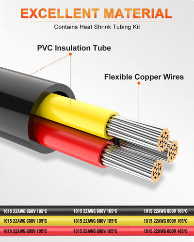 Cable eléctrico 22 awg 3 conductores para automotriz y lámparas