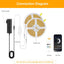 Tira LED 50ft 4000K control remoto dormitorio