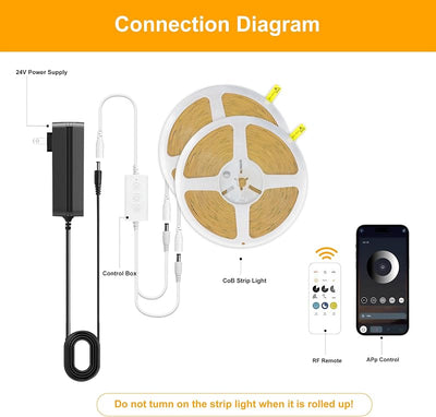 Tira LED 50ft 4000K control remoto dormitorio