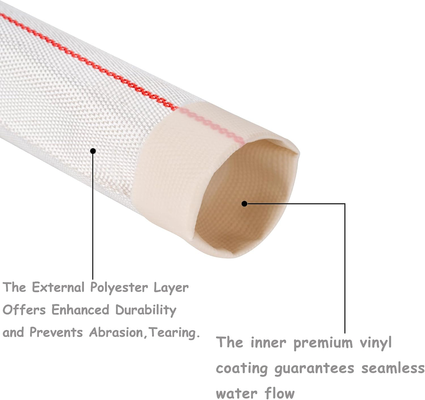 Manguera PVC 2pulg x 65.6ft con abrazaderas color blanco