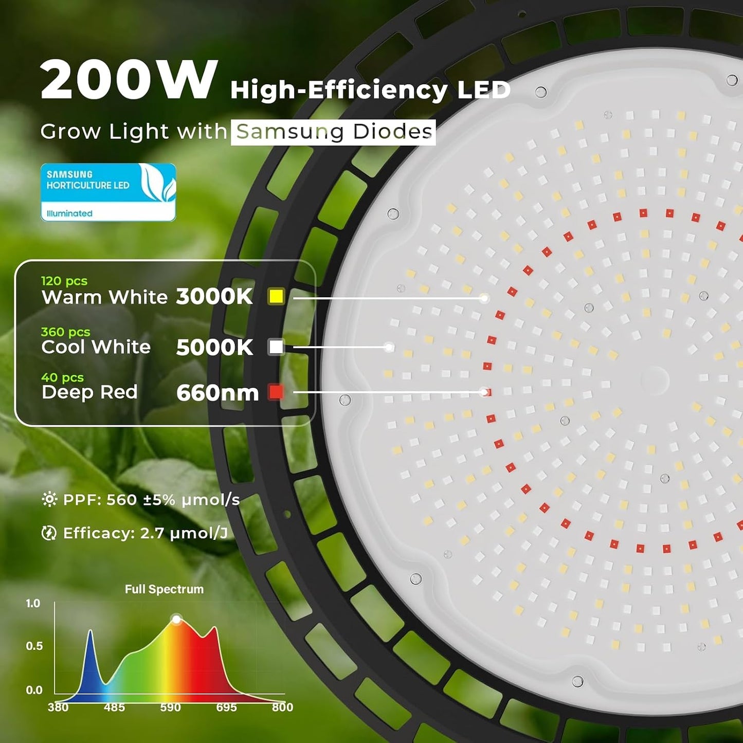 Luz colgante cultivo interior LED 200W IP65 regulable