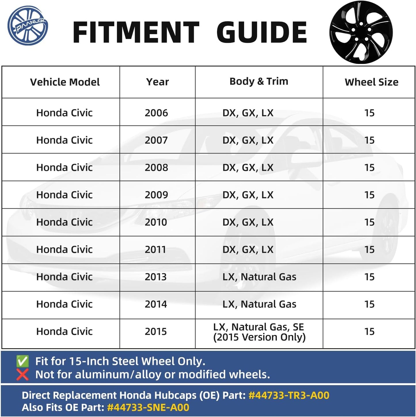 Cubiertas rueda negras 15pulg Honda Civic 06-15 pack 4