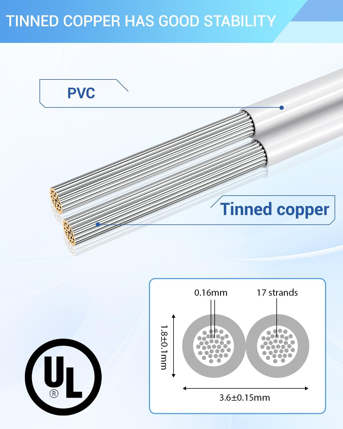 Cable universal puerta garaje 22/2 awg 100pies cobre estañado