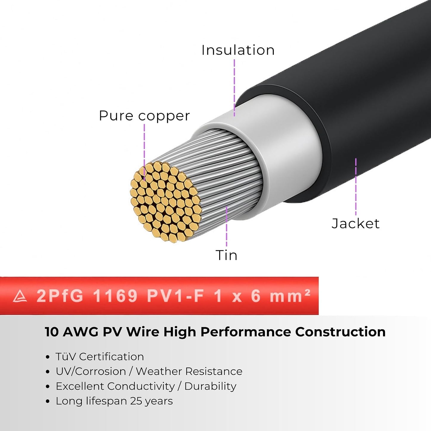 Cable terminal solar 10AWG 3ft para batería RV barco