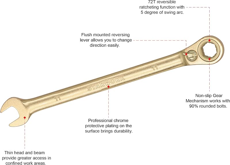 Llave trinquete métrica 6 puntos GPlating 15° antideslizante