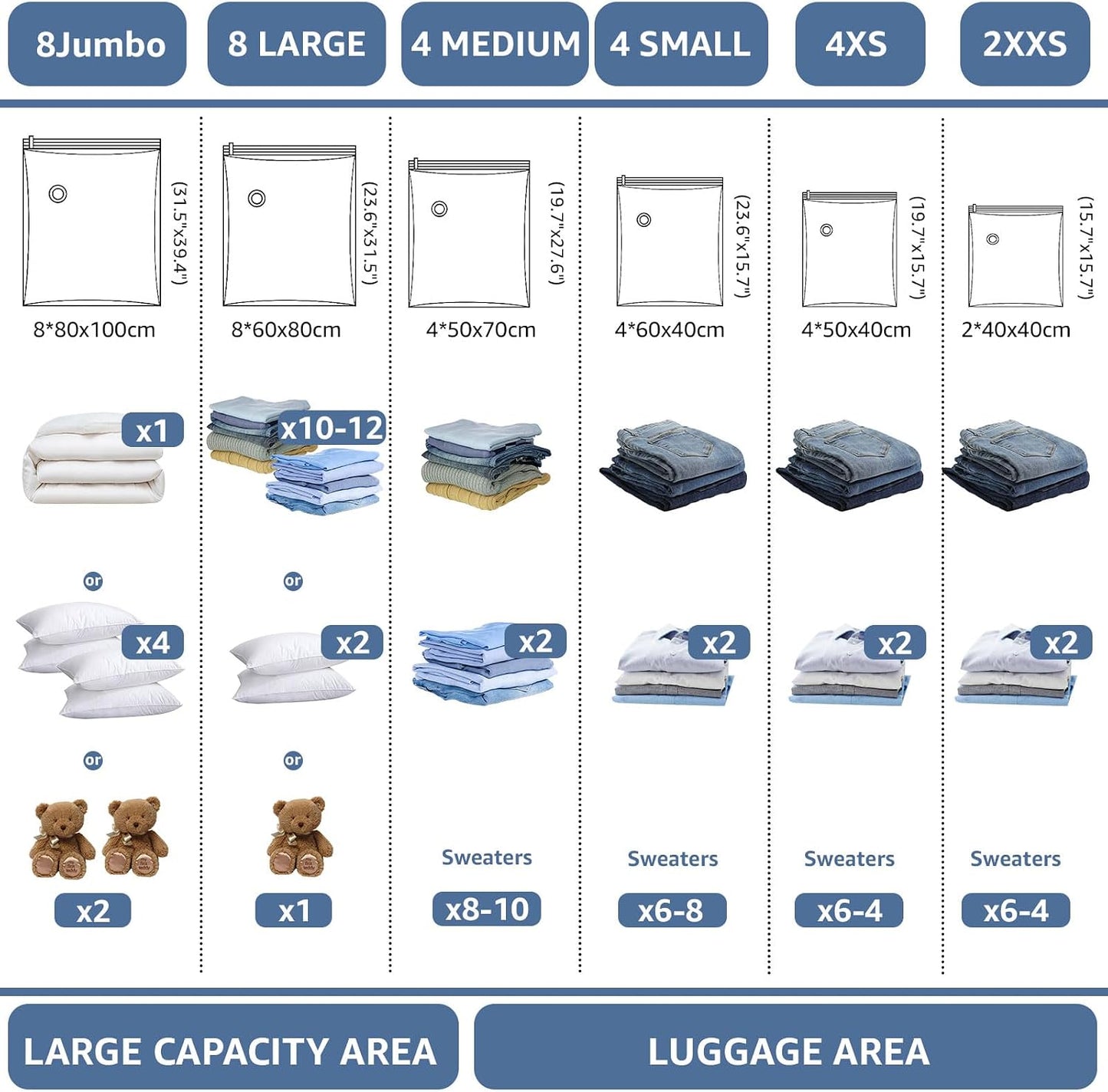 Bolsas al vacío 30 combo 4 Jumbo 10 Grandes 10 Med 6 Peq