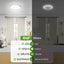 2 Luces LED para Techo de 15.8 Pulg