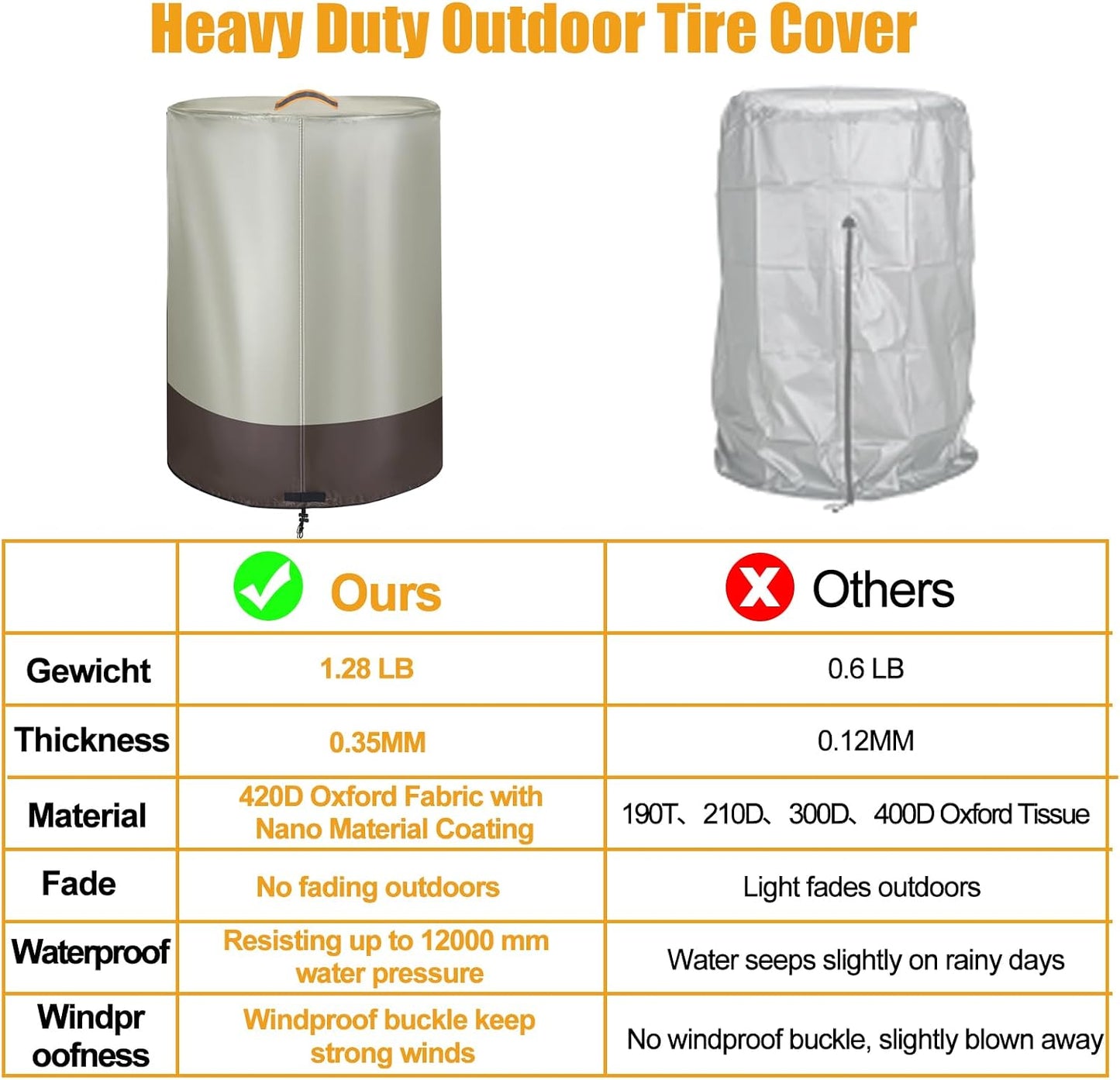 Cubierta neumáticos resistente 420D impermeable universal
