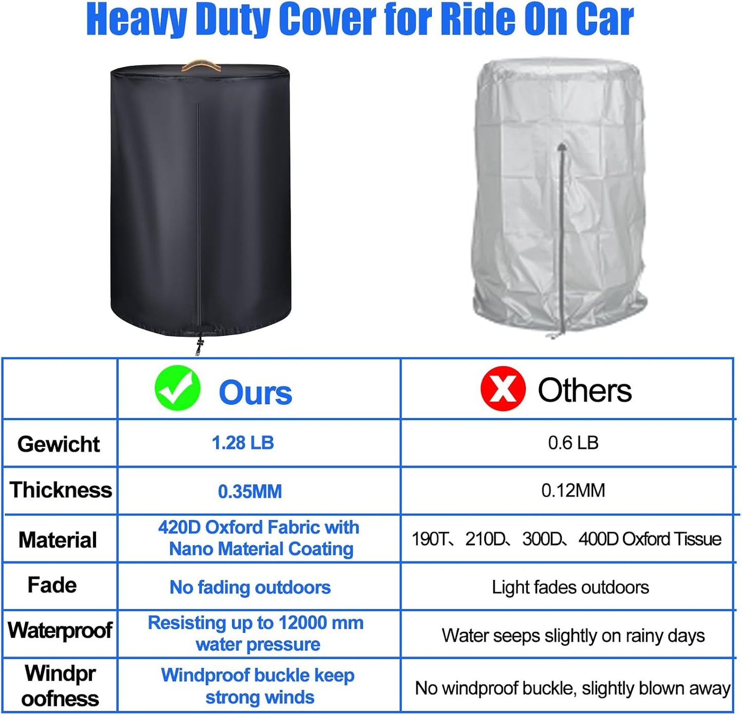 Cubierta neumáticos 420D impermeable para camión al aire