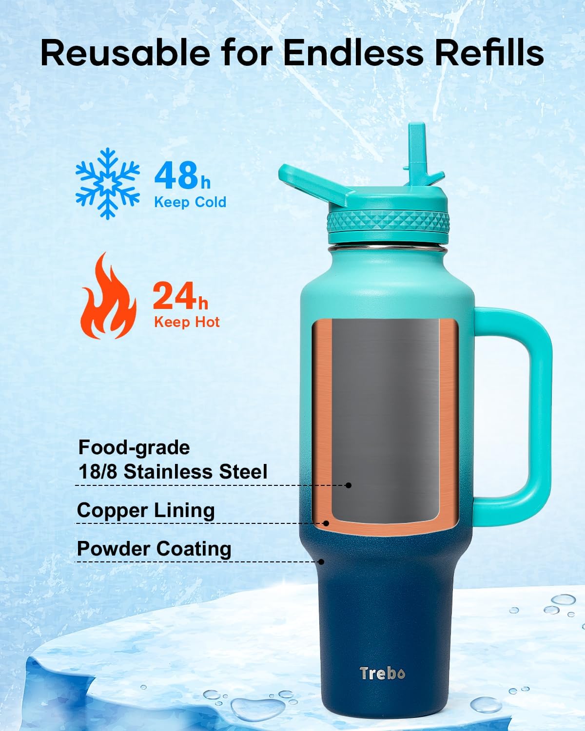 Botella agua acero inox 40oz soporte automóvil asa