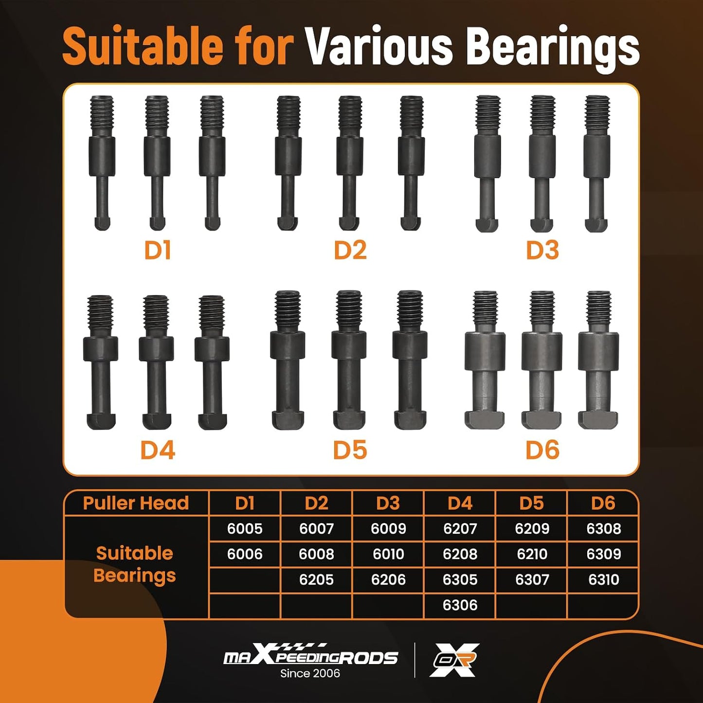 Kit extractor rodamientos 21en1 con ganchos