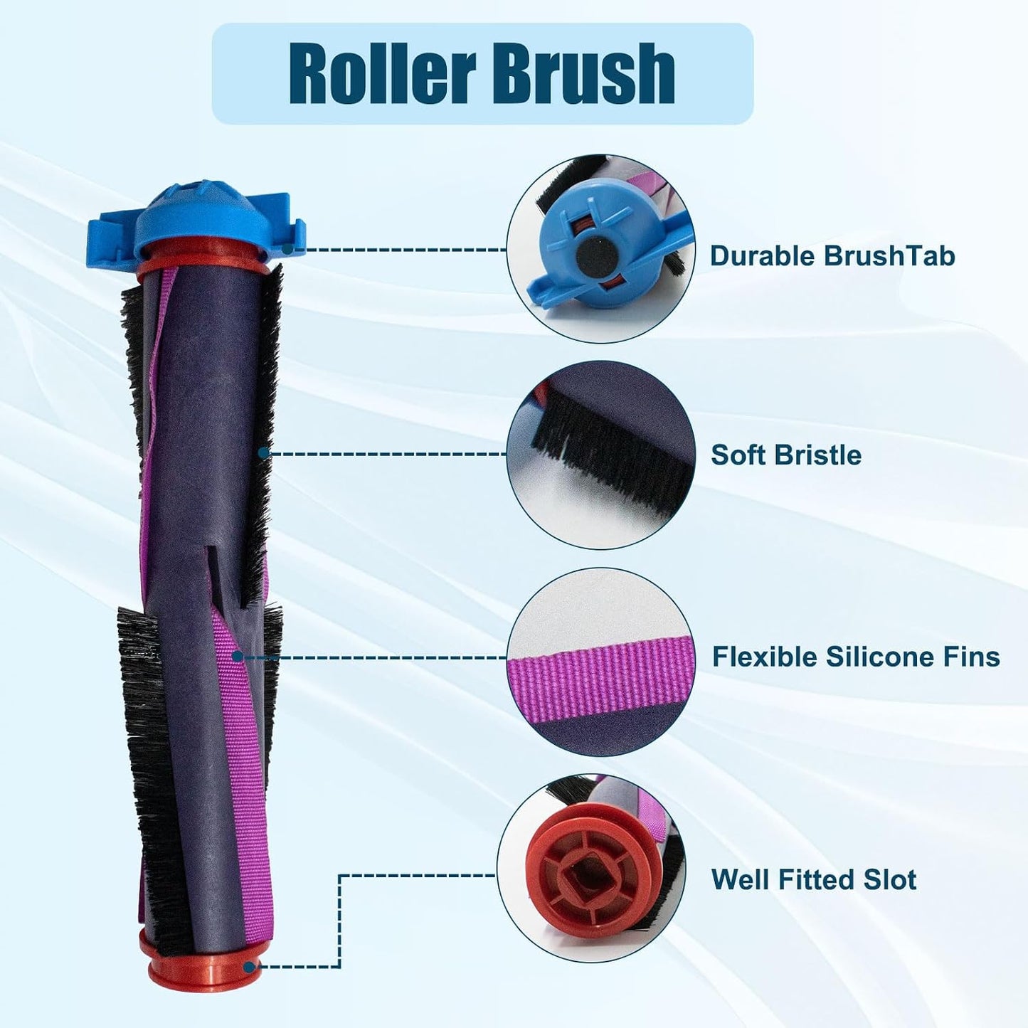 Repuesto para aspiradora Shark Power Detect RV2820