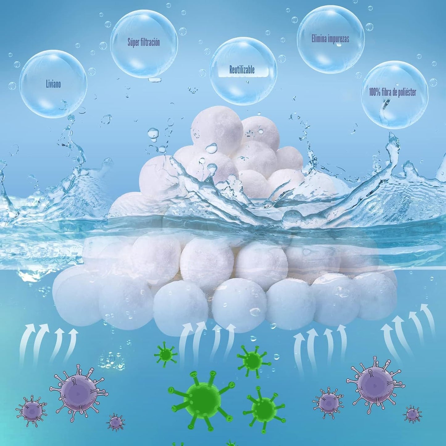 Bolas filtro piscina fibra reutilizables 3.1lb