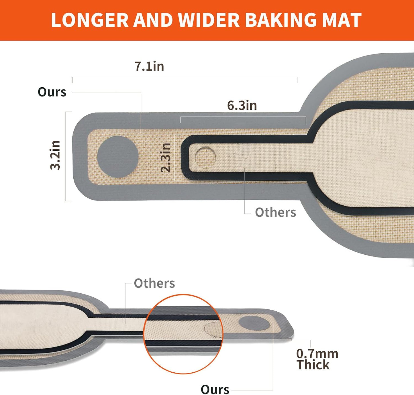 Tapete silicona horno holandés antiadherente set 2 gris