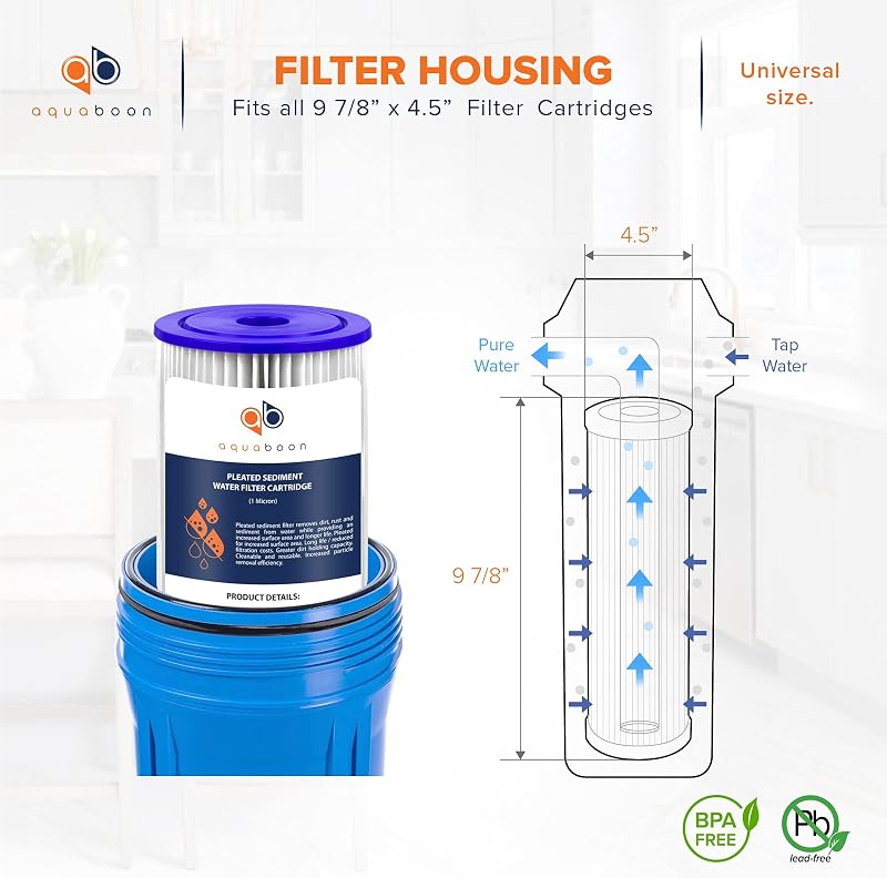 Filtro agua plisado 1micra 10x4.5" comp FXHSC R50-BBSA 20uds