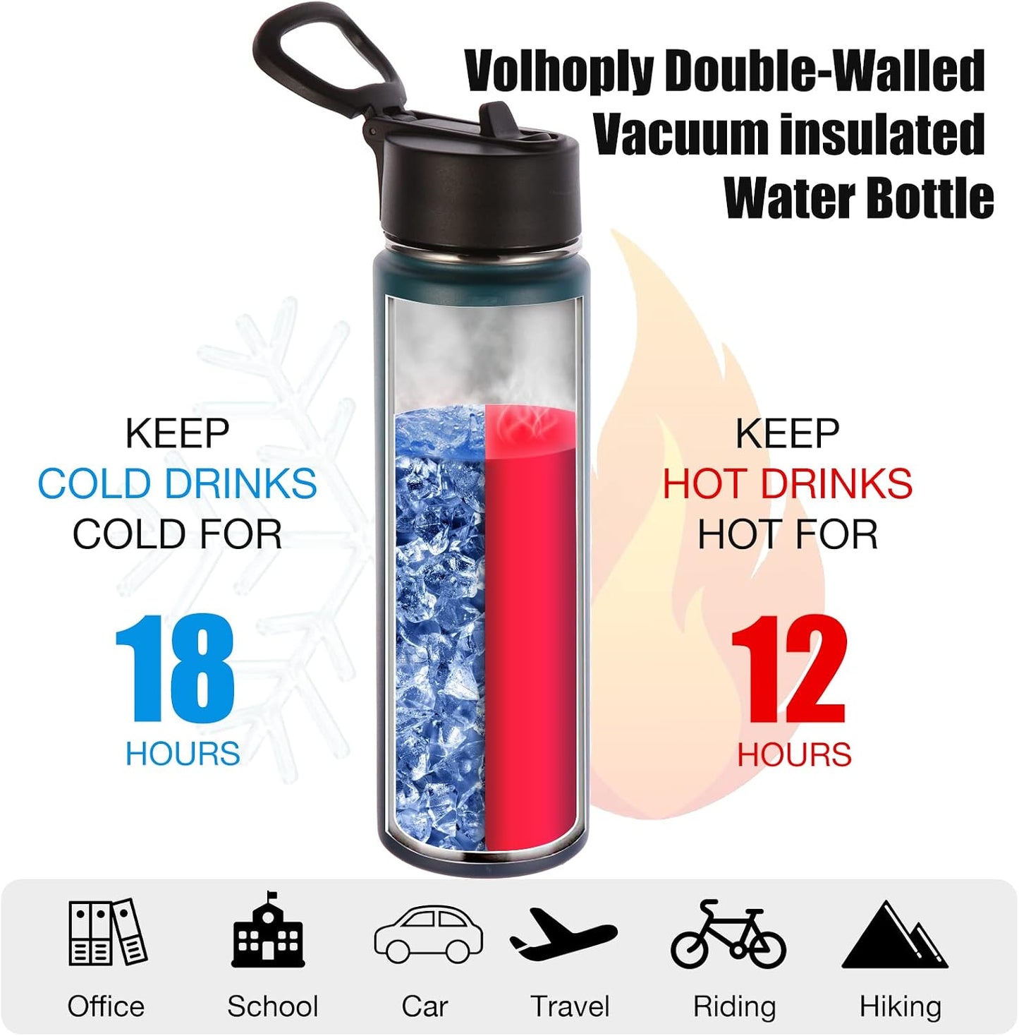 Botella agua aislada 24oz con popote 6 Pzas metal boca ancha