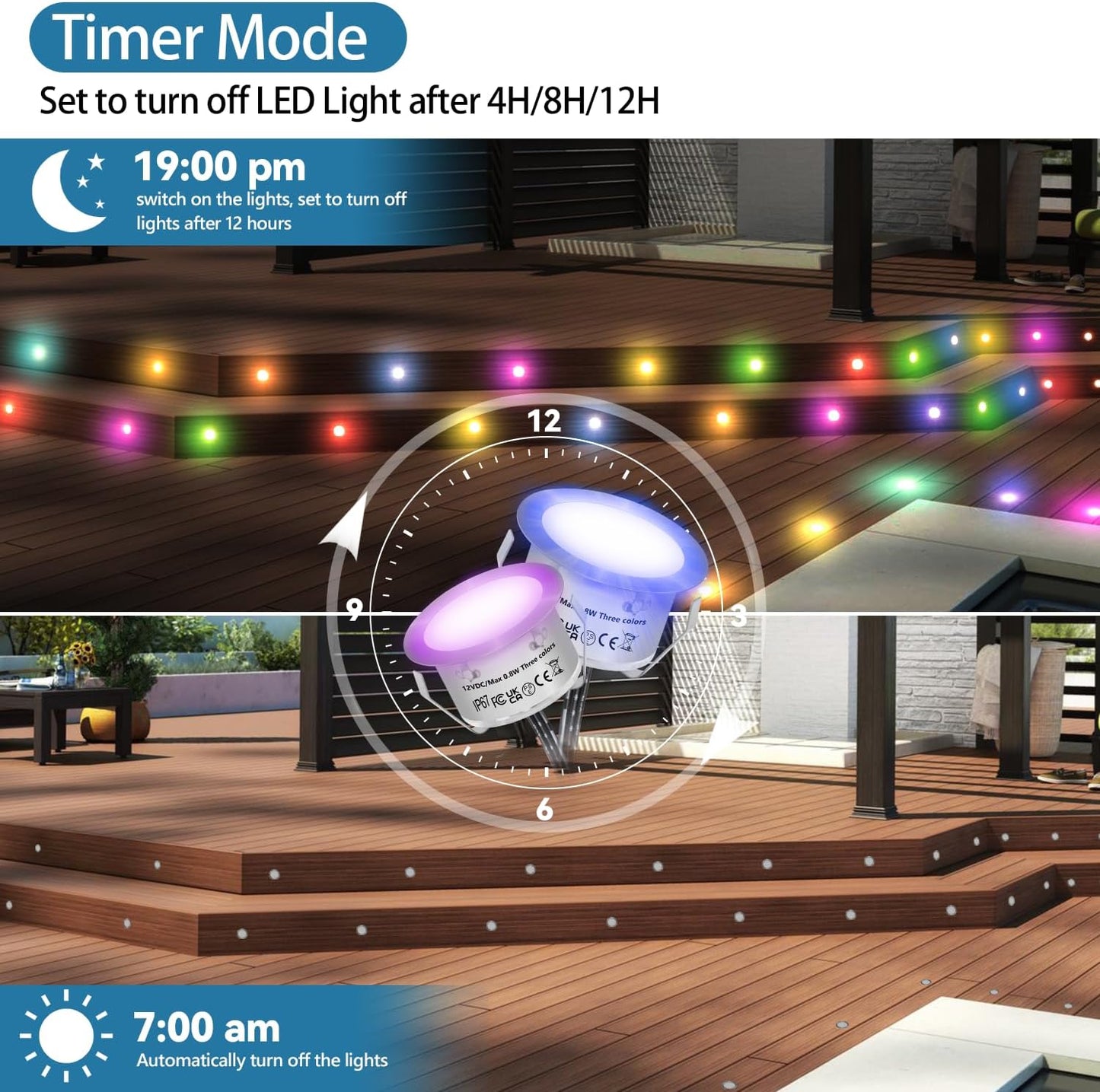 10 Pzas Lámpara RGB empotrable 12V IP67 con control remoto