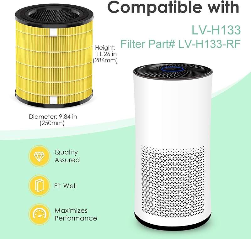 Filtro repuesto purificador aire Levoit LV-H133 H13 True