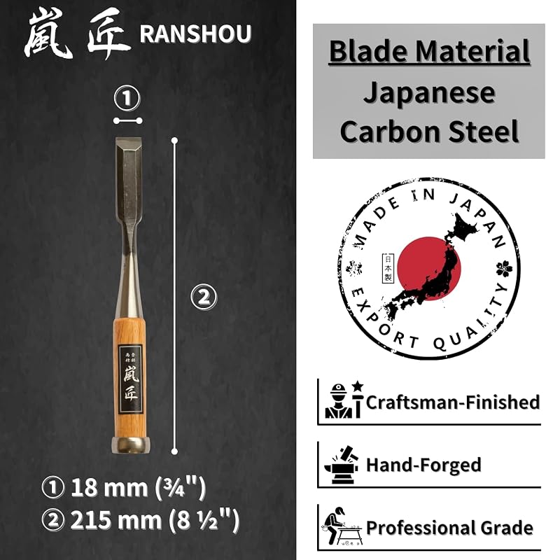 Cincel madera profesional 0.709" Japón