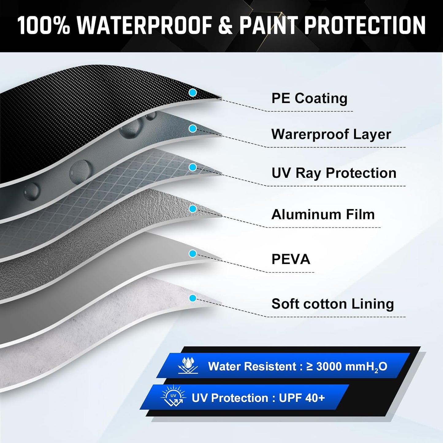 Funda automóvil 6 capas impermeable universal