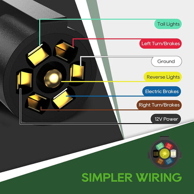 Cable extensión remolque 7 vías conector doble impermeable