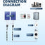 Fusible solar 15A 1000V con conector macho y hembra IP67