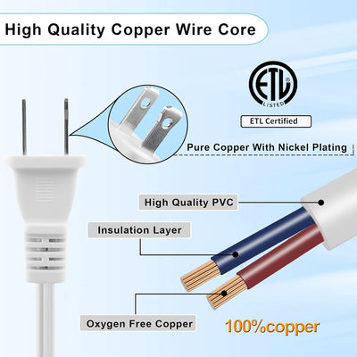 Cable extensión 50ft 2 clavijas para interiores