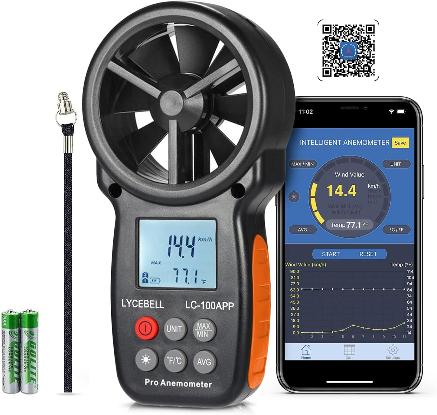 Anemómetro inalámbrico Bluetooth medidor viento y