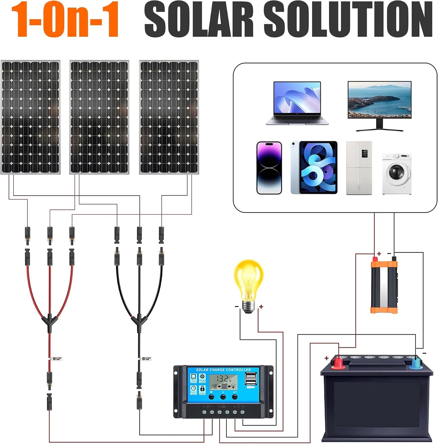 Conectores Y solares paralelos 1-3 cable kit herramientas