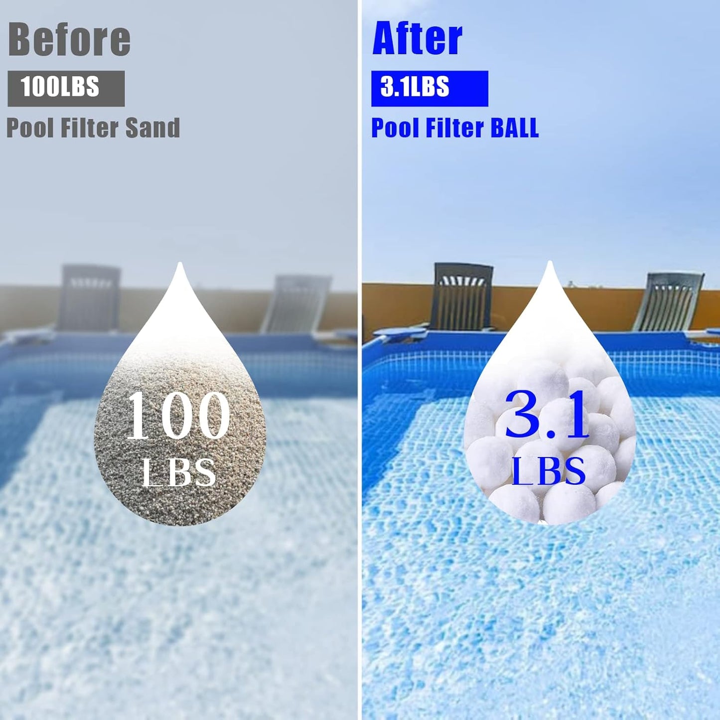 Bolas filtro piscina fibra reutilizables 3.1lb