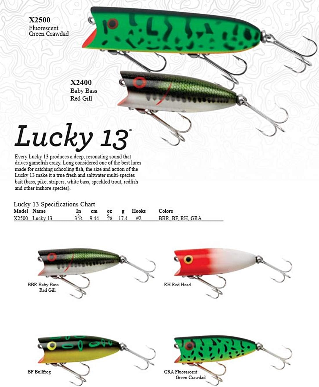 Señuelo Topwater Lucky 13 3 3/4" 5/8 oz