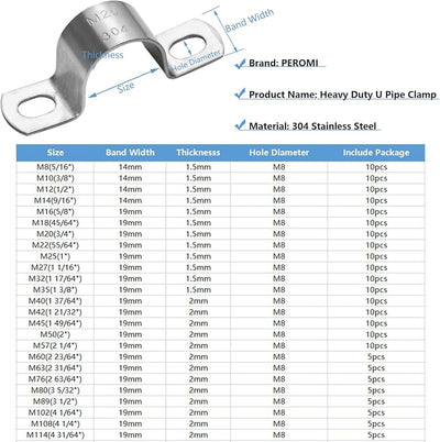 10 abrazaderas U acero inox 304 para tubo ID 45/64 pulg