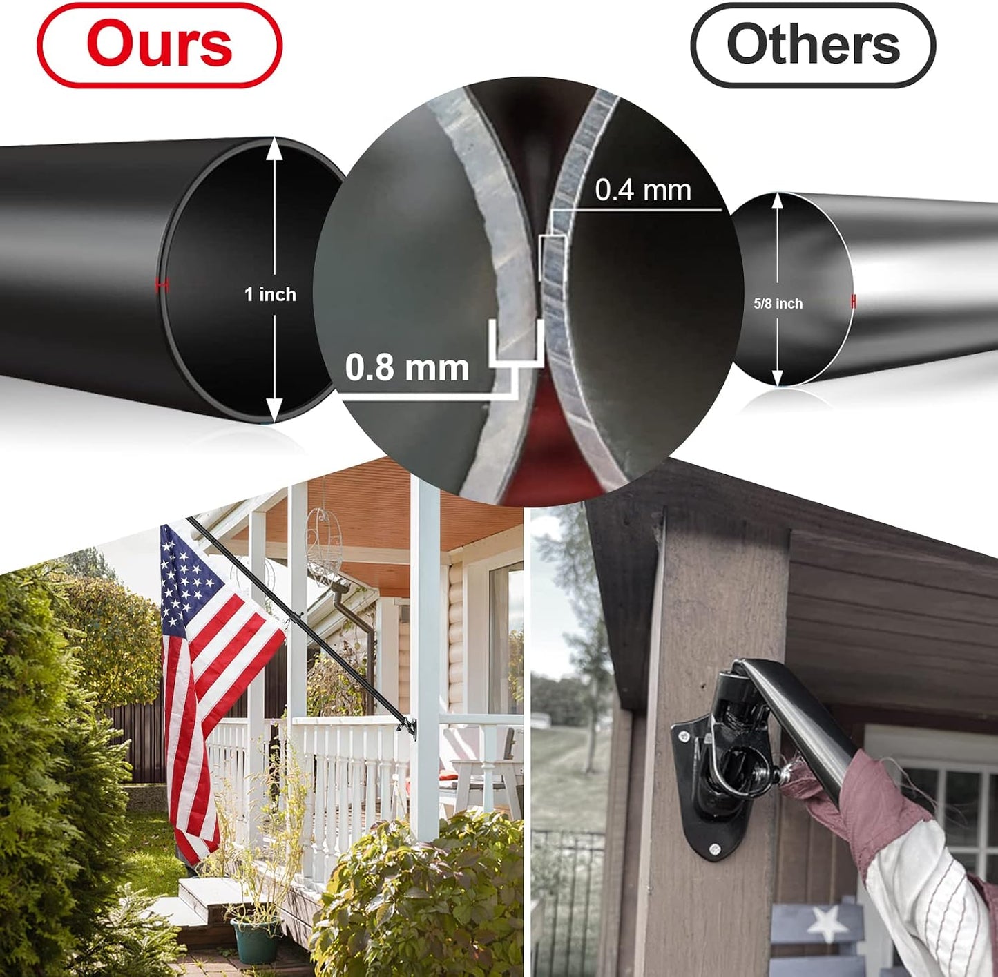 Soporte poste bandera exterior 6" resiste 3x5 y 4x6