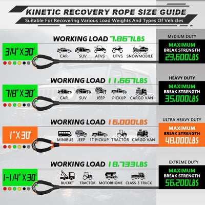 Cuerda remolque 1" x30ft 48000lb 35% elasticidad