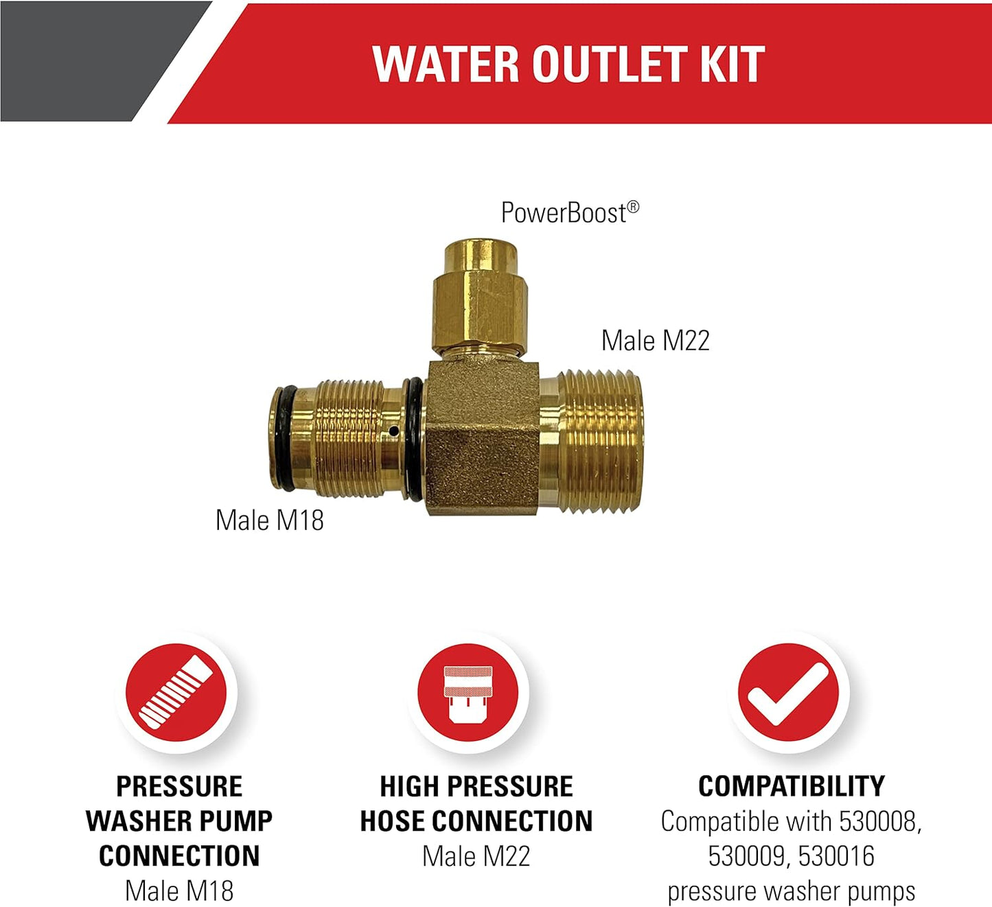 Kit salida agua repuesto bomba hidrolavadora M22 dorado