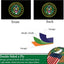 Banderas ejército EE.UU. 3x5 doble cara verde resistente